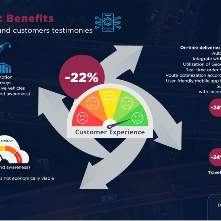 powerfleet-benefits-1